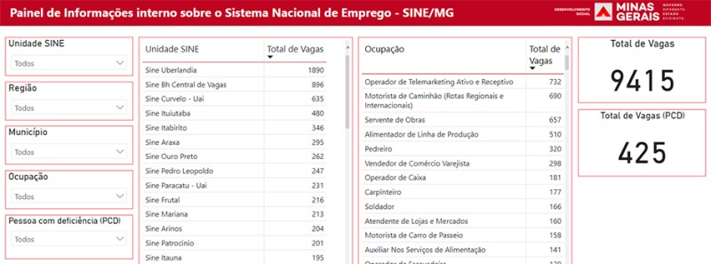 Reprodução do site em 16/2