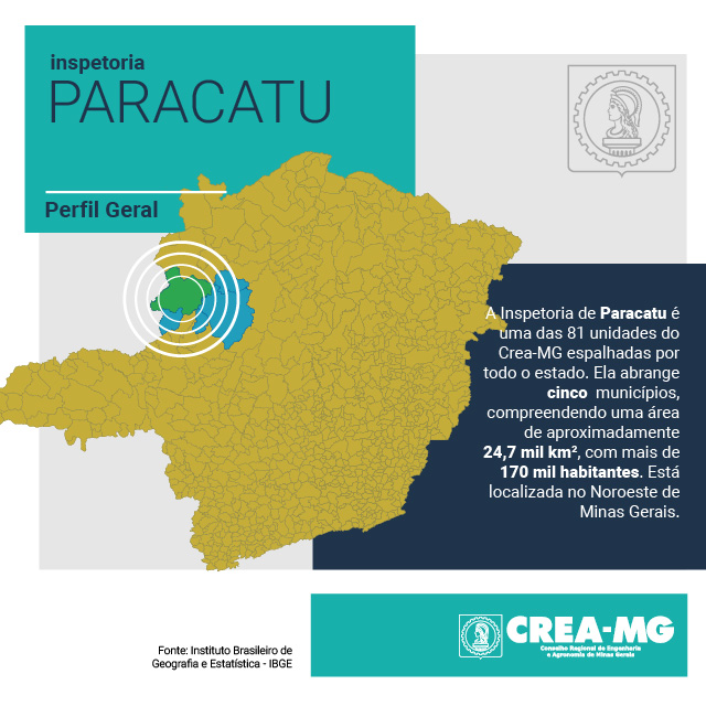 CREA/MG