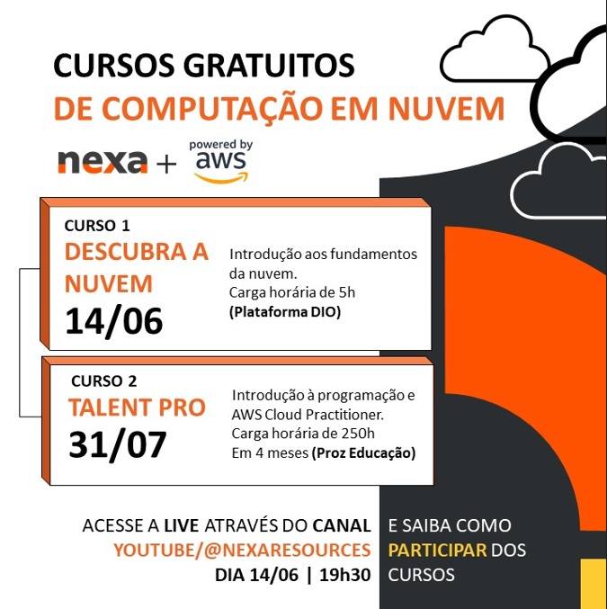 Divulgação 